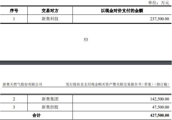 新奥2025资料大全,精选解析解释落实